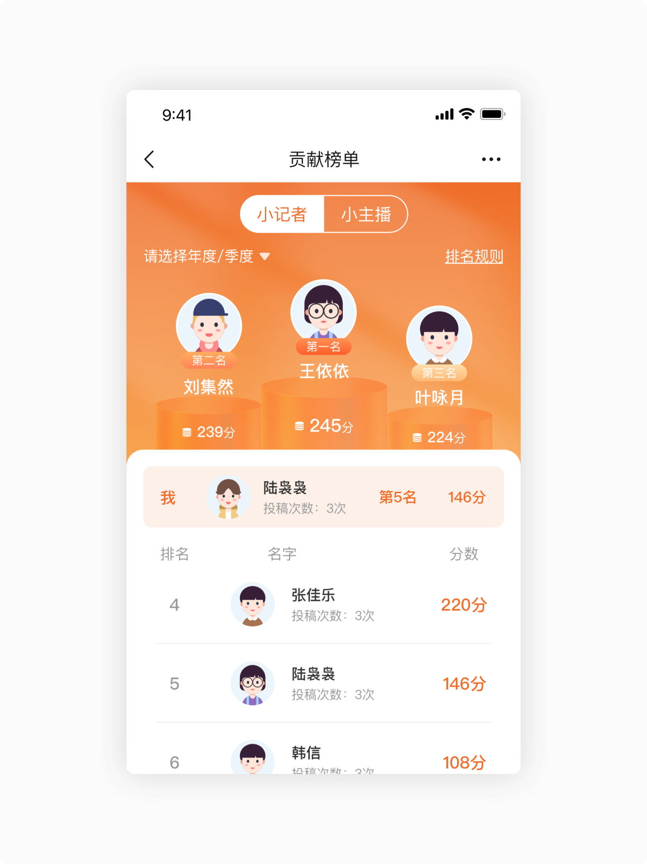 套餐价格